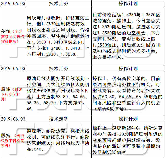 新澳天天彩正版免费资料_决策资料灵活解析_至尊版163.14.105.245