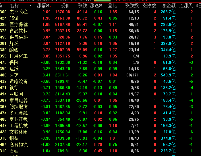 2024年11月1日 第32页