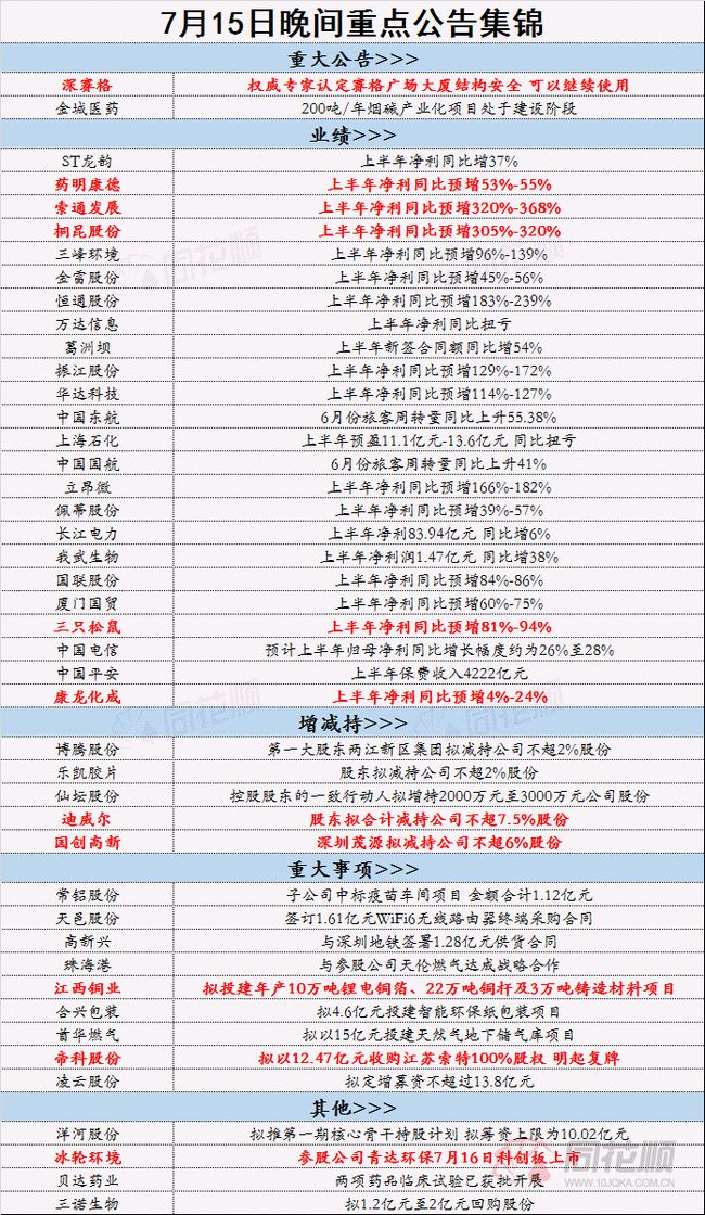 2024年正版资料免费大全功能介绍_最新核心核心落实_BT189.191.149.239