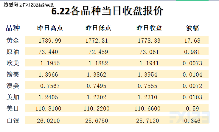 新澳天天开奖资料大全最新5_效率资料动态解析_vip154.58.109.92