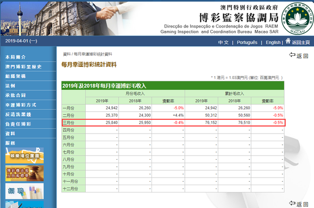 2024澳门天天开好彩大全正版优势评测_最新核心解释定义_iso72.201.162.165