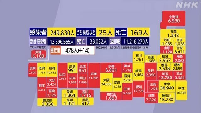 日国最新疫情最新消息,日国最新疫情最新消息数据