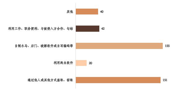 2024新澳正版免费资料_最新核心理解落实_bbs146.149.208.26