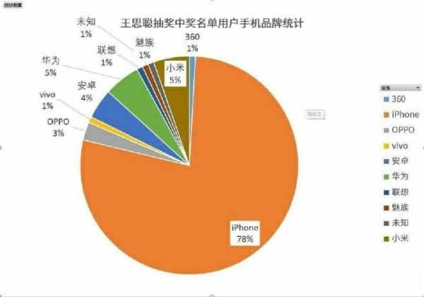 开奖结果 第6页