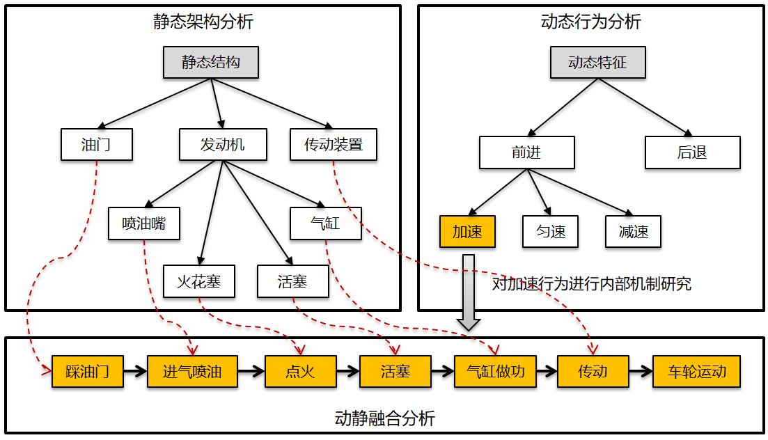 7777788888一肖一码_决策资料动态解析_vip21.243.151.162