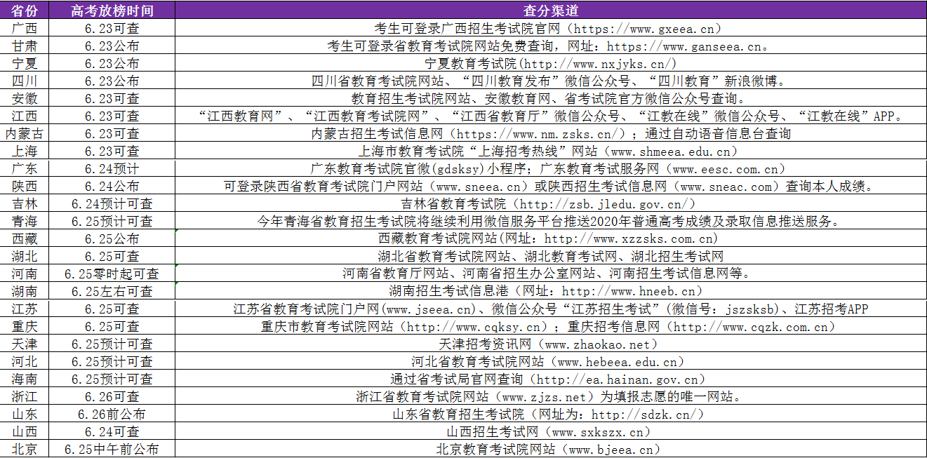 2024澳门六今晚开奖结果是多少_最新答案可信落实_战略版98.59.128.27