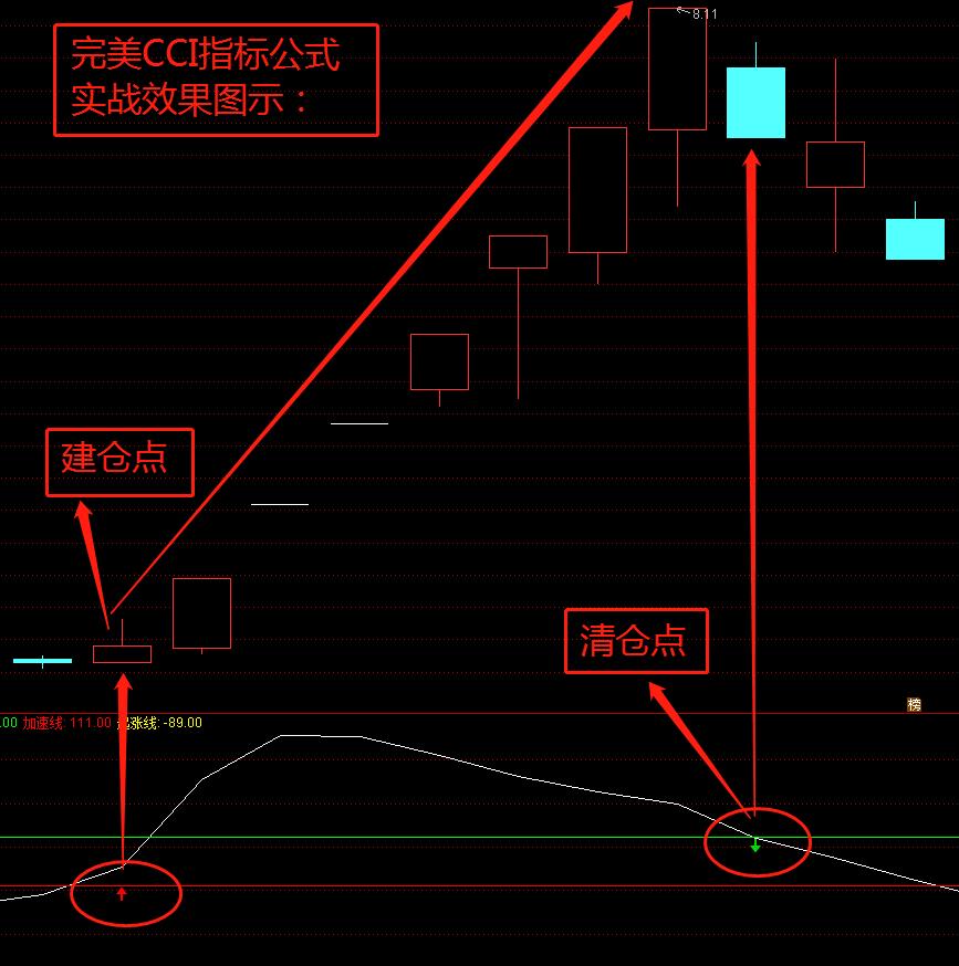 2024年天天彩资料大全_效率资料含义落实_精简版209.108.185.227