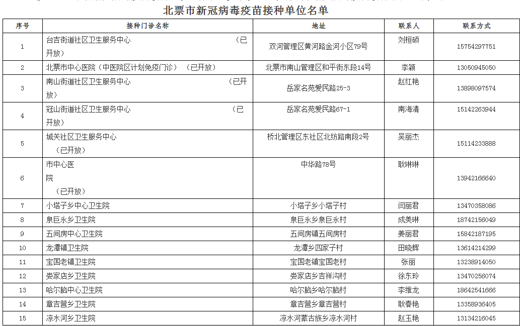 新澳好彩免费资料查询小龙女_最新正品灵活解析_至尊版137.213.30.104