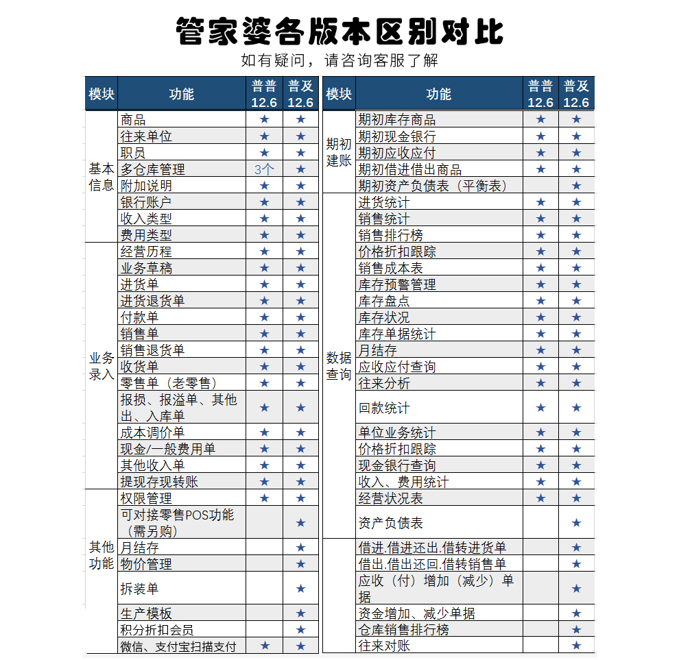 2024精准管家婆一肖一码_决策资料灵活解析_至尊版139.198.47.1