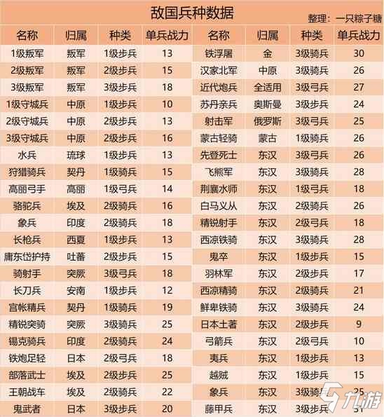 官家婆一码一肖资料大全_数据资料解释定义_iso39.12.34.71