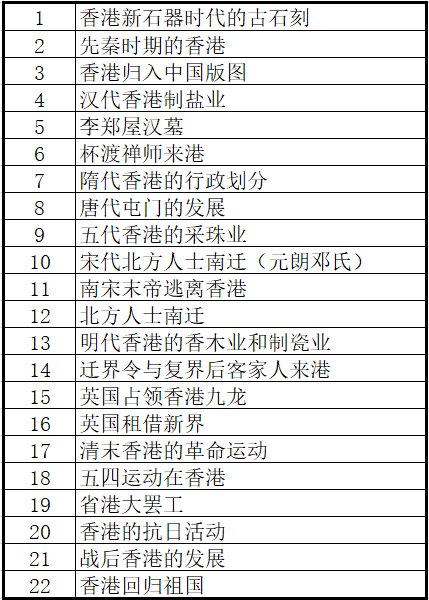 2024香港历史开奖结果查询表最新_绝对经典解剖落实_尊贵版71.138.228.223