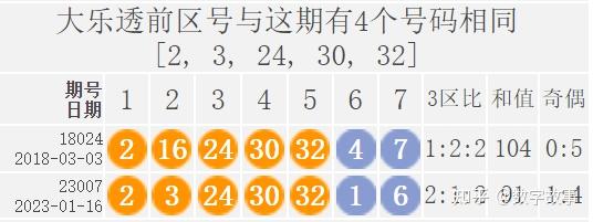 2024今晚开特马开奖结果_最新答案解答落实_iPhone134.120.189.156