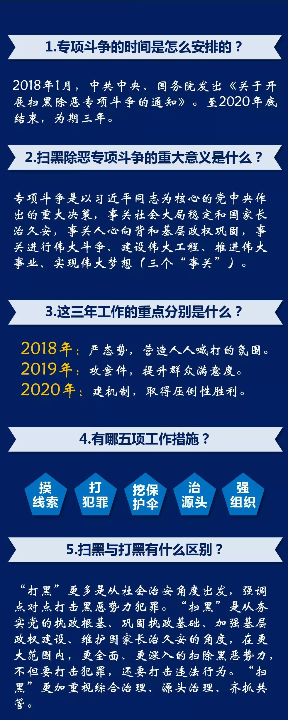 违法犯罪问题 第41页