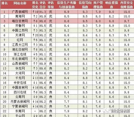 2024年澳门开奖结果_最新热门解释定义_iso11.113.33.51