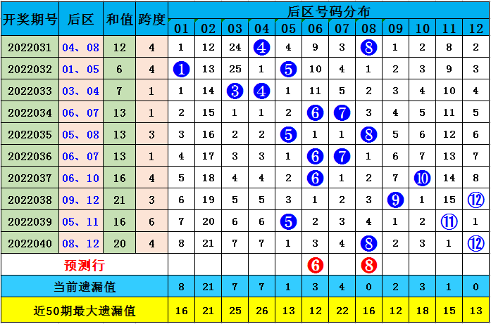 澳门今晚特马开什么号_最新答案可信落实_战略版224.123.50.236