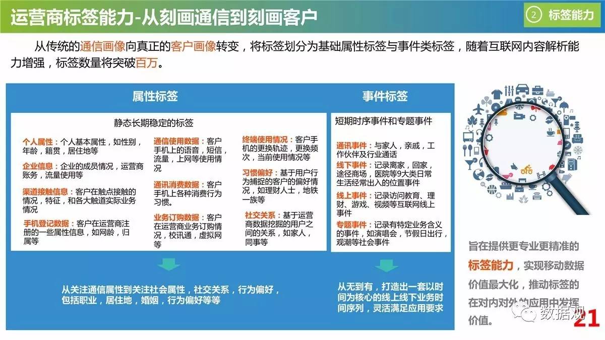 新澳好彩免费资料查询100期_数据资料解剖落实_尊贵版105.79.96.222