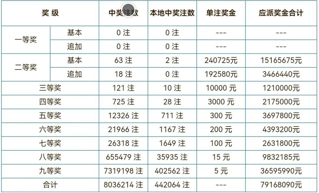 澳门今晚开特马 开奖结果课优势_全面解答理解落实_bbs24.254.15.79