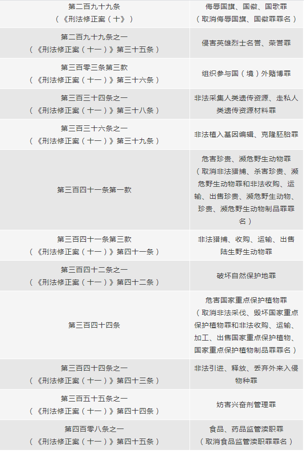 新澳精准资料免费提供生肖版_最新热门含义落实_精简版165.70.9.123