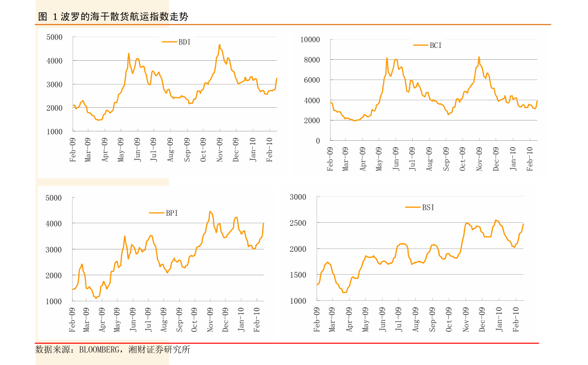 澳门资料大全正版资料查询_效率资料理解落实_bbs175.2.166.249