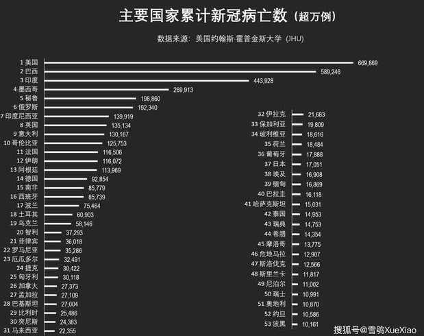 美国大最新疫情最新消息,美国最新疫情消息实时更新