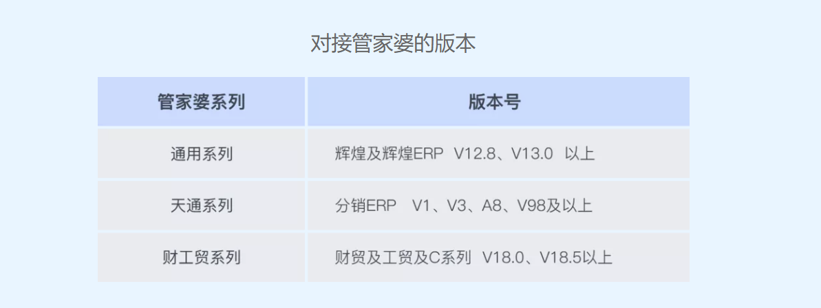 7777788888管家婆凤凰_最佳精选解释定义_iso131.117.232.3