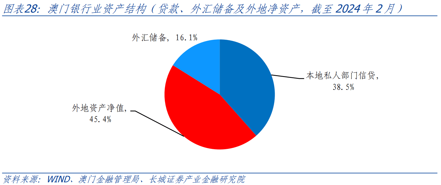 2024奥门原料免费资料大全_决策资料解剖落实_尊贵版147.23.17.9