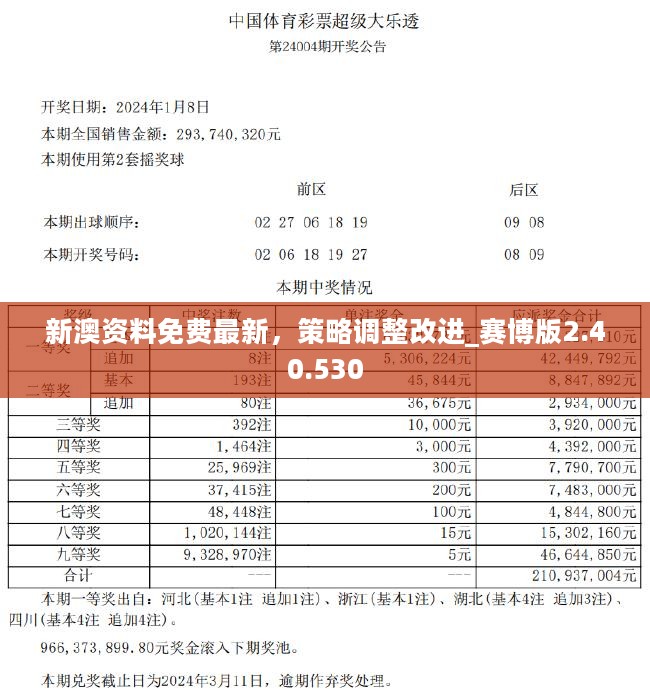 2024新澳资料免费大全_效率资料核心落实_BT141.18.227.108