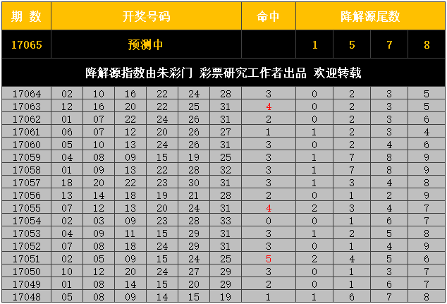 ww777766香港开奖结果正版104_动态词语关注落实_iPad214.150.198.81