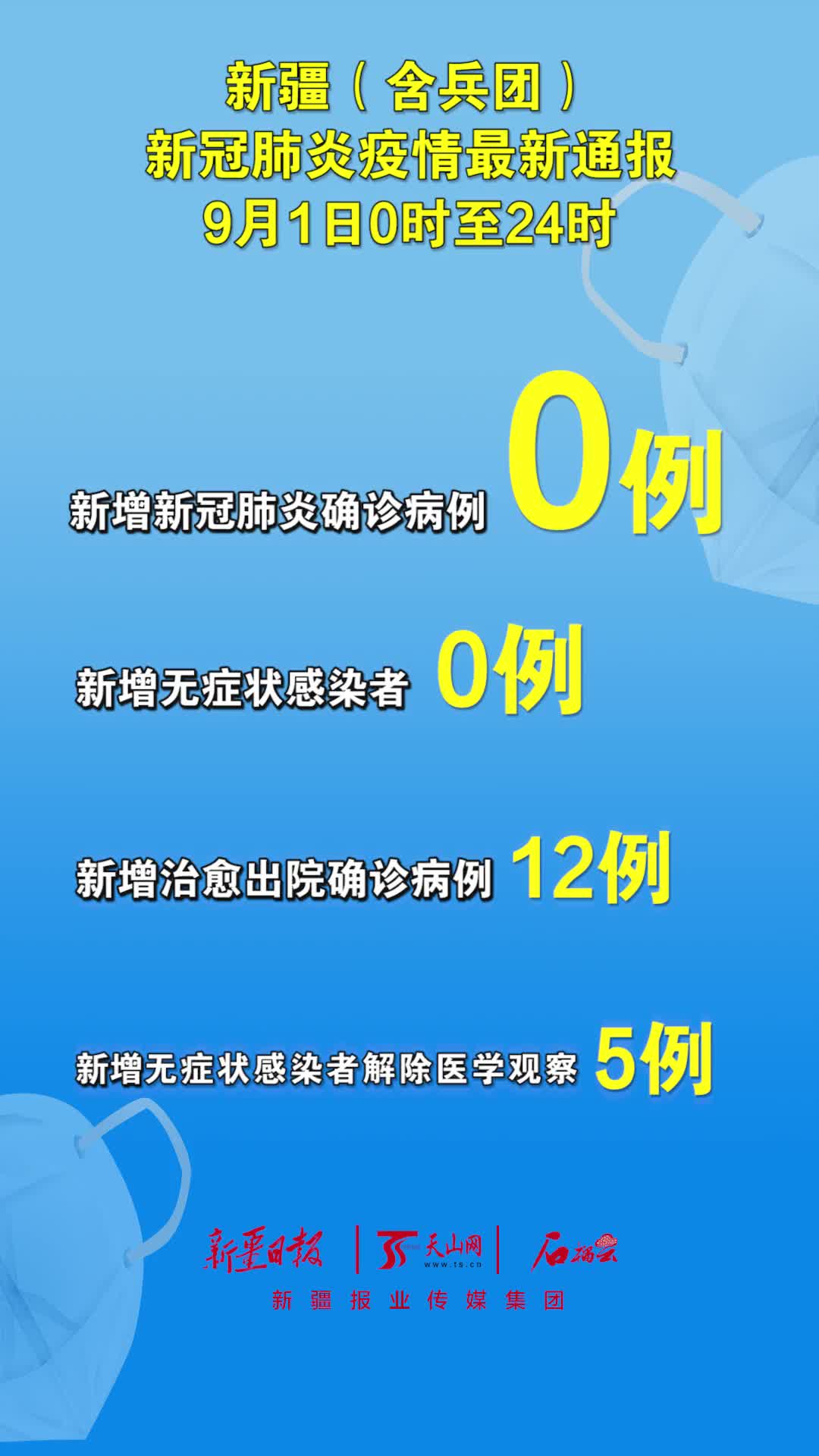 最新疆新增疫情最新消息,最新新疆的疫情情况