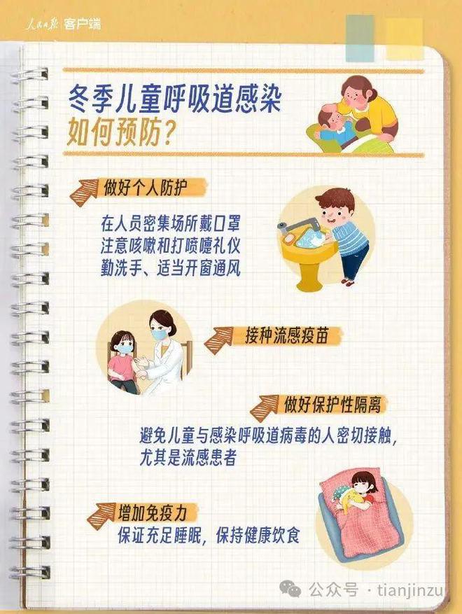 最新预防指南,预防病毒指南