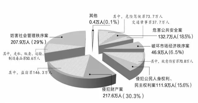 白小姐精准免费四肖_时代资料动态解析_vip211.6.148.66