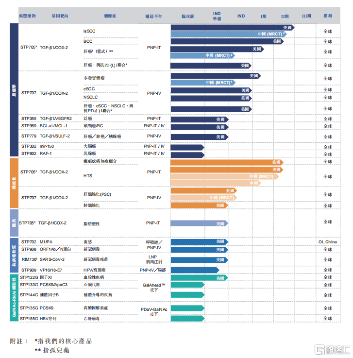 2024全年資料免費大全優勢?_最新核心核心解析168.91.250.102