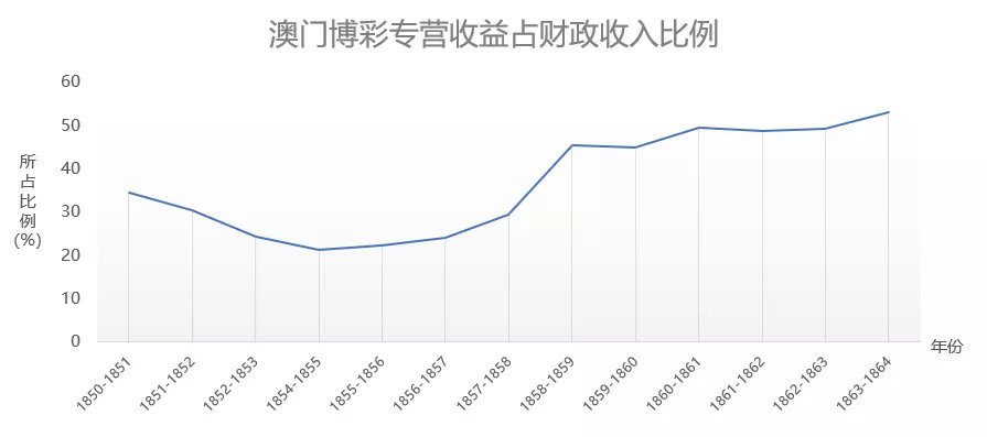 2024新澳门的资料今晚_数据资料灵活解析_至尊版245.14.162.102