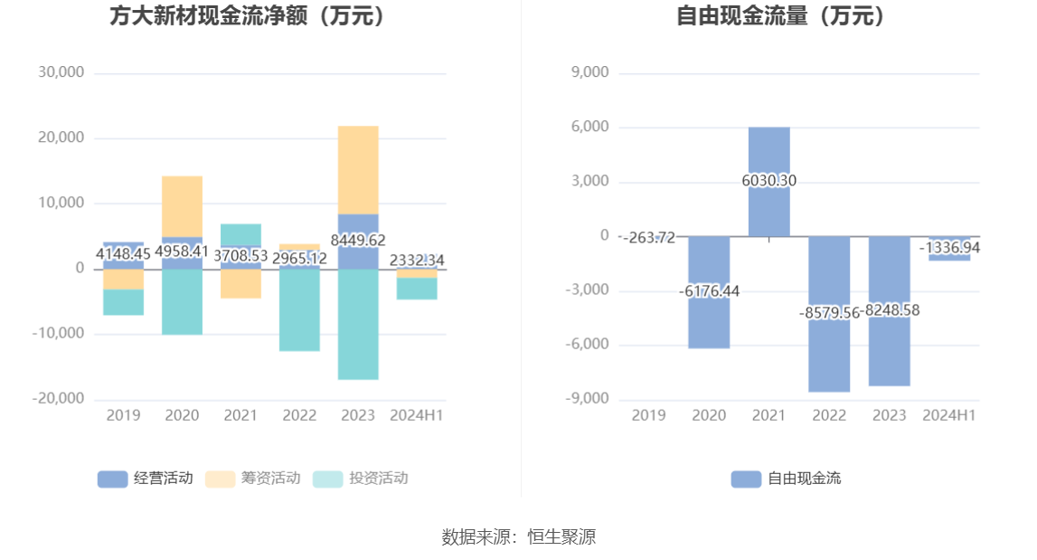 2024新澳今晚资料八佰力_决策资料解释落实_V19.18.186.160