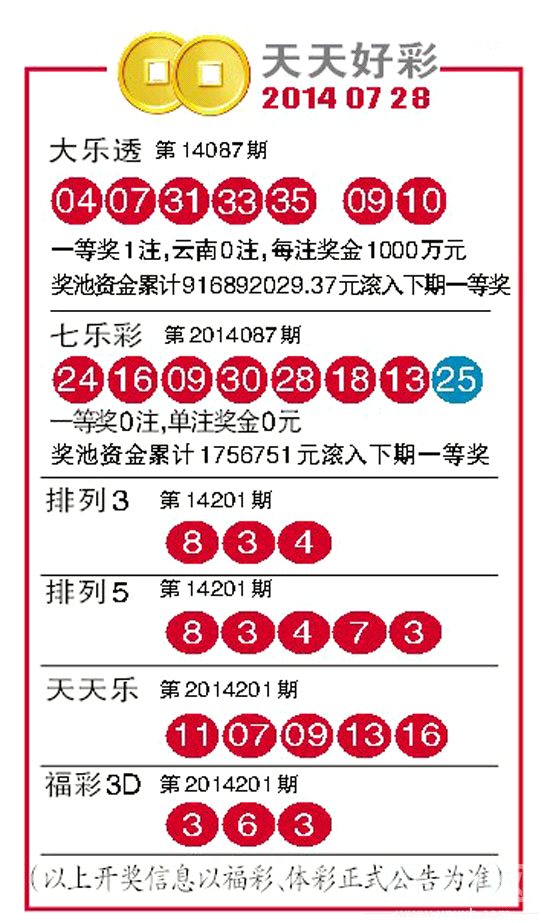 246天天天彩天好彩资料大全二四_绝对经典核心落实_BT245.123.23.21