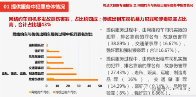 违法犯罪 第56页