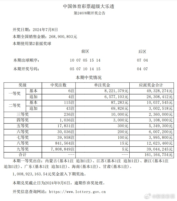 2024新奥今晚开什么资料_最佳精选含义落实_精简版160.4.205.116