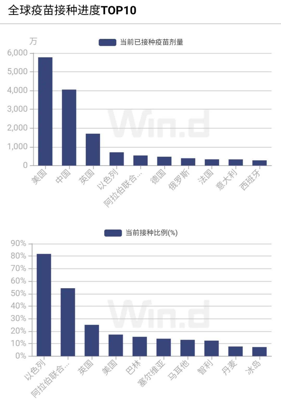 2024年新澳开奖结果_效率资料关注落实_iPad165.225.232.20