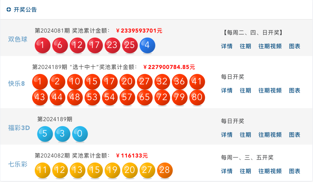 494949最快查开奖结果手机_最新热门含义落实_精简版219.71.122.136