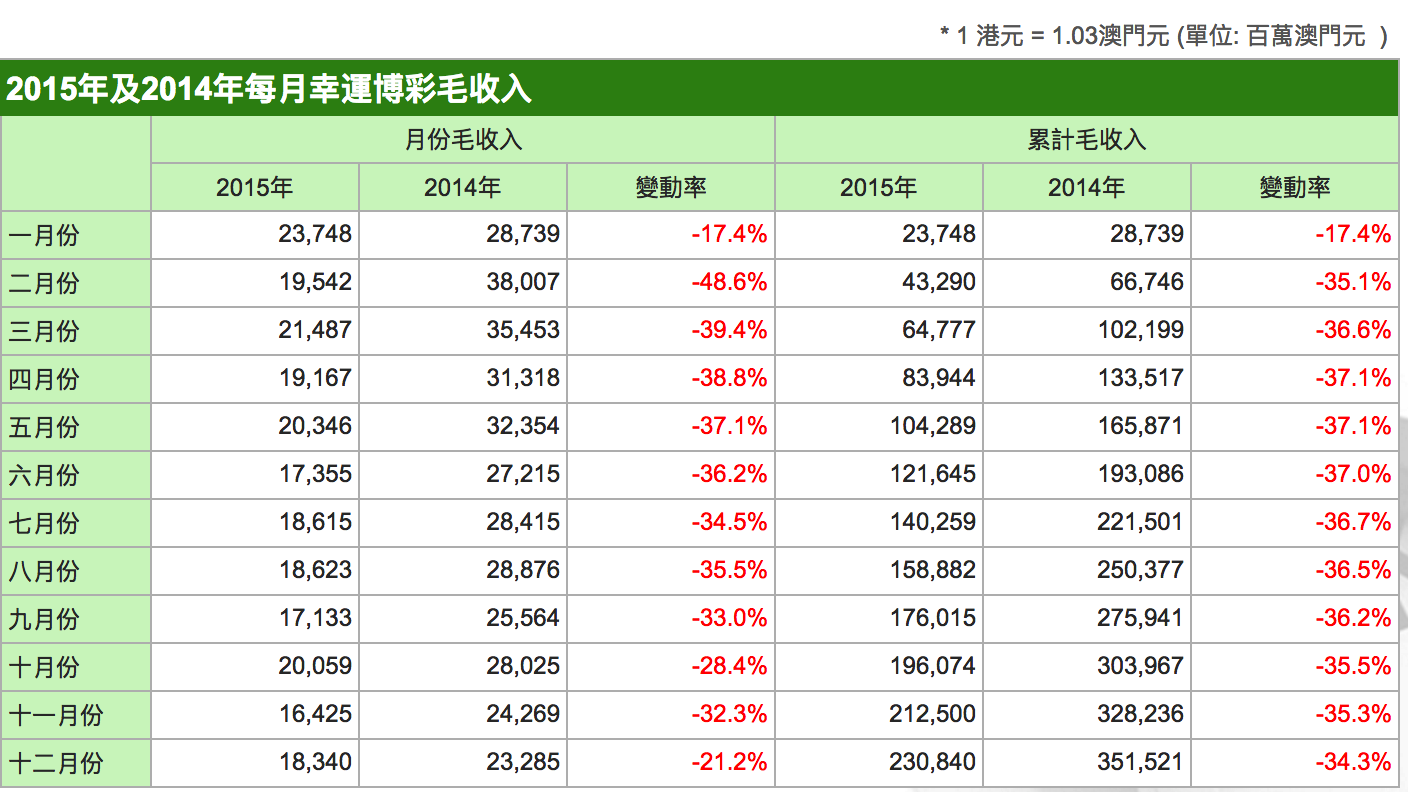 2024澳门天天开好彩大全app_数据资料解答落实_iPhone80.214.194.171