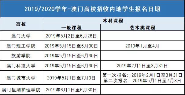 2024澳门今天晚上开什么生肖_全面解答灵活解析_至尊版135.208.139.88