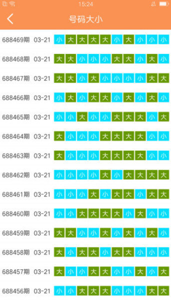 2024年澳门天天开彩_数据资料解析实施_精英版60.187.166.142