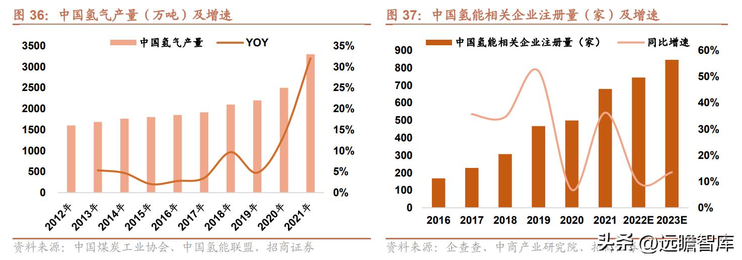 时代资料可信落实战略