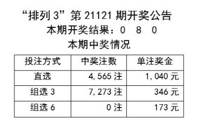 新澳门天天彩正版资料2024免费_效率资料核心解析221.83.101.217