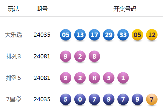 494949最快查开奖结果手机_最新核心动态解析_vip177.148.162.145