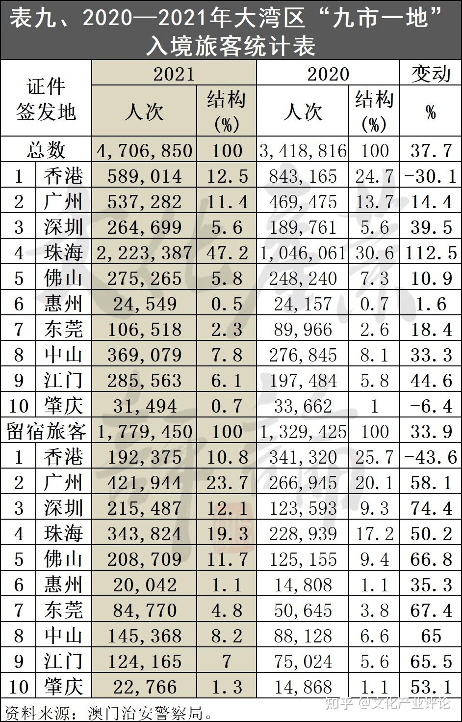 澳门三码三码精准100%_数据资料理解落实_bbs69.51.116.170