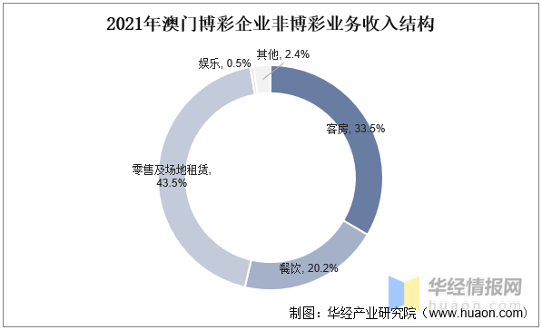 澳门六彩资料网站_最新核心动态解析_vip243.25.205.143