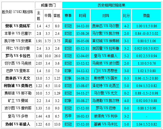 澳门四连尾100元赔多少_时代资料解答落实_iPhone201.180.98.232