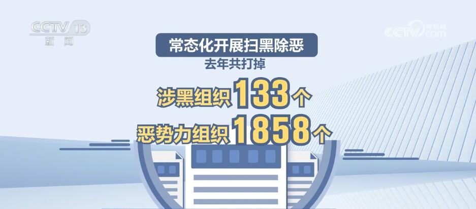 新澳天天彩资料_全面解答核心落实_BT181.29.213.122