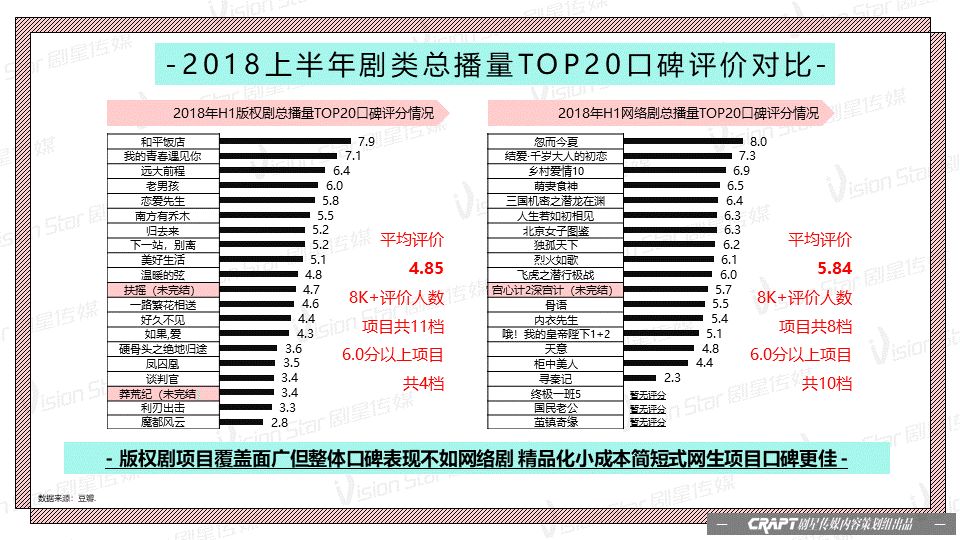 数据资料解答落实违法。